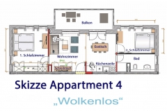 Grundriss Dünenrose Haus 29  App. 4 "Wolkenlos"